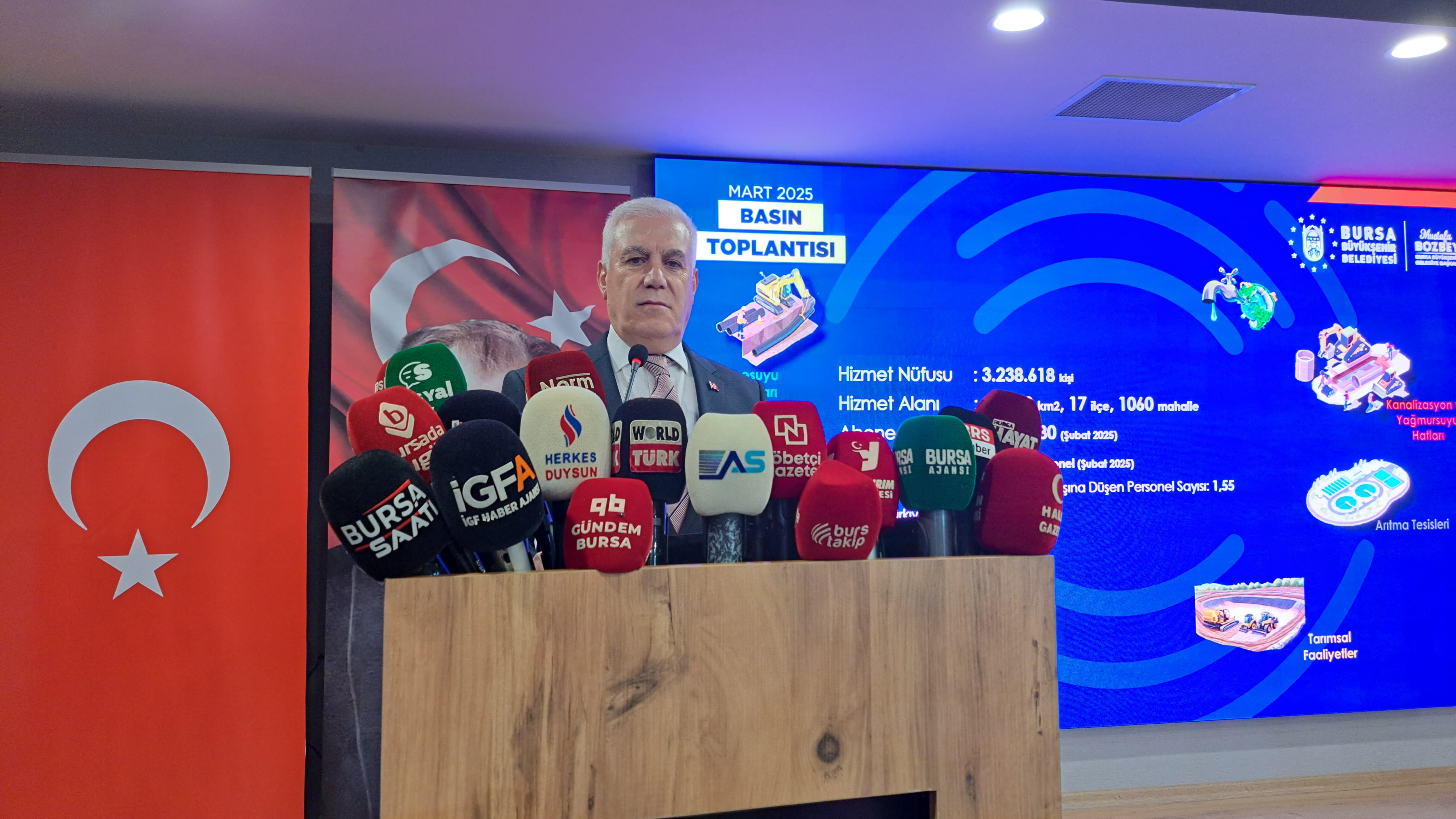 Bursa'da su sorunlarına kalıcı çözümler: Bozbey yeni projeleri açıkladı