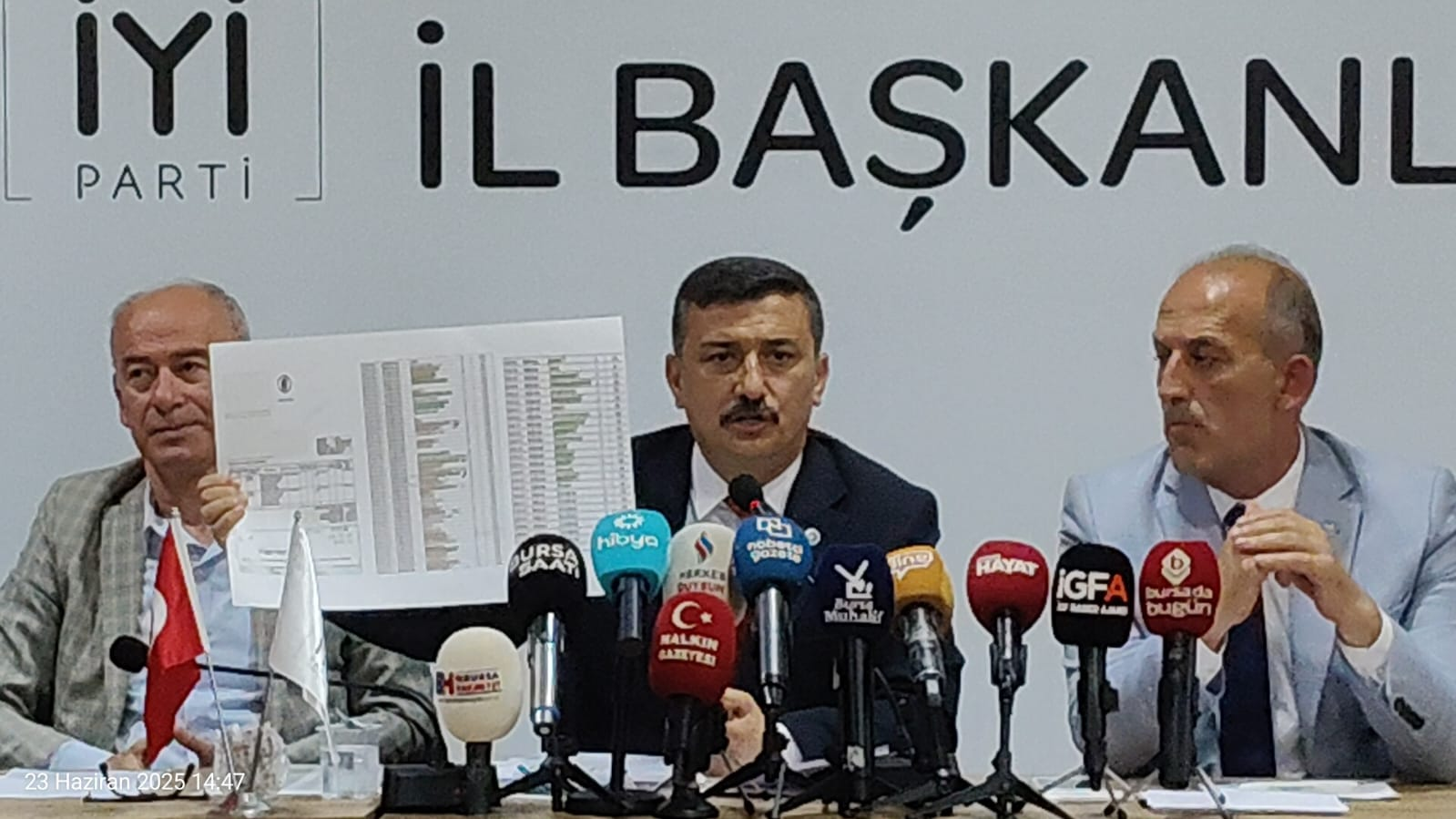 Selçuk Türkoğlu, Bursa’nın sorunlarını Meclis’e taşıdı