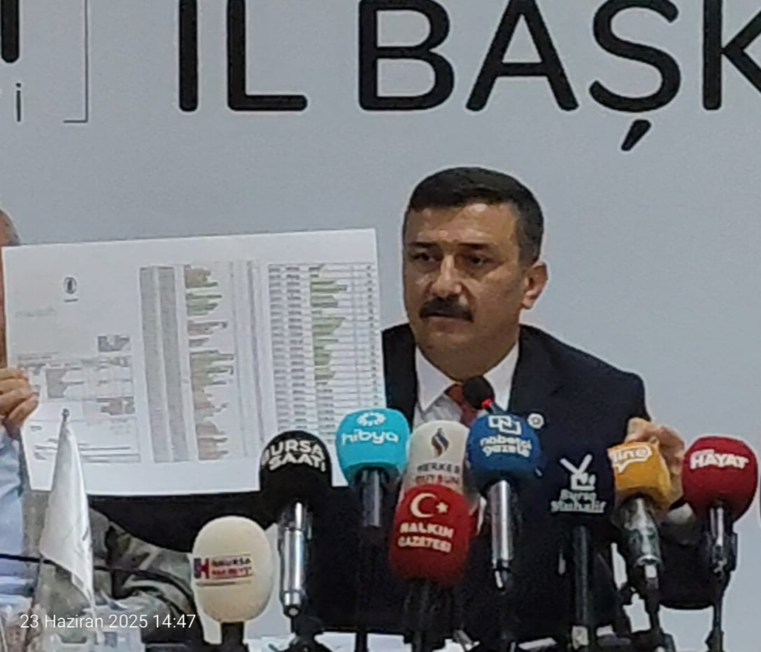 Selçuk Türkoğlu: “Bursa’ya ayrılan 1000 TL’lik ödenek, milletle alay etmektir”
