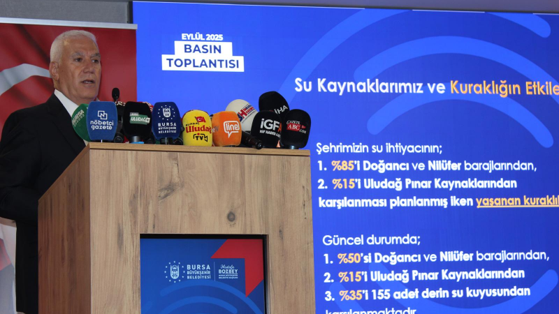 Başkan Bozbey açıkladı: Nilüfer Barajında su doluluk oranı %0